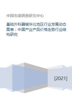 基础外科器械华北地区行业发展动态图表 中国产业产品价格走势行业结构研究