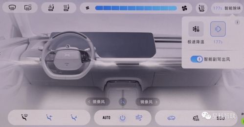 空调系列专题 风向模式 智能座舱产品解析