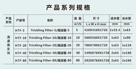 苏州全自动转鼓过滤器生物涡流过滤器 科图微孔陶瓷曝气盘